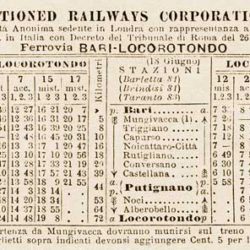 Breve storia delle ferrovie in Puglia, Immagini (Orario FBL 1900)